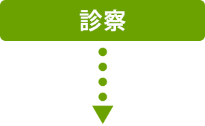 診察